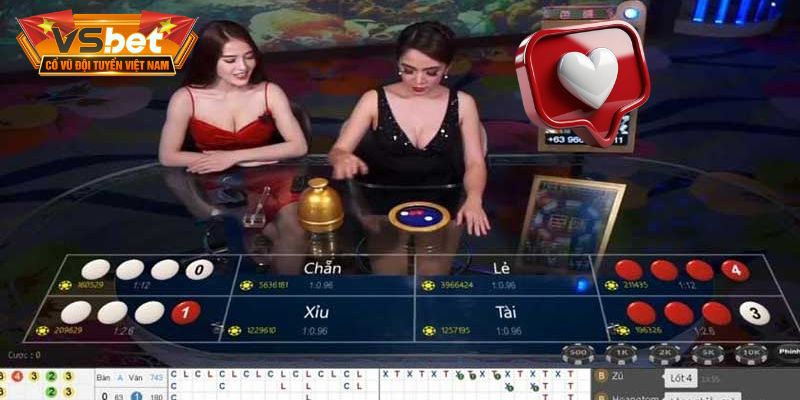 Quan sát dữ liệu cũ giúp bạn nhận diện được xu hướng xuất hiện 