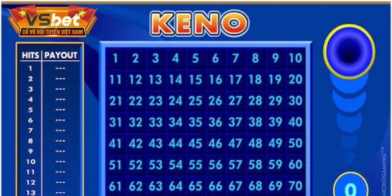 Xổ số Keno và đặc sắc vốn có